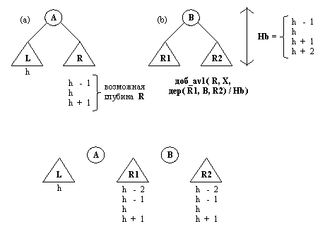 fig10_8.gif (3170 bytes)