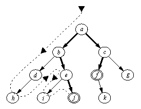 fig11_4.gif (1753 bytes)