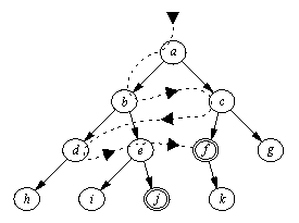 fig11_9.gif (1697 bytes)