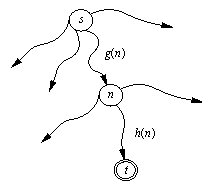 fig12_1.gif (1069 bytes)