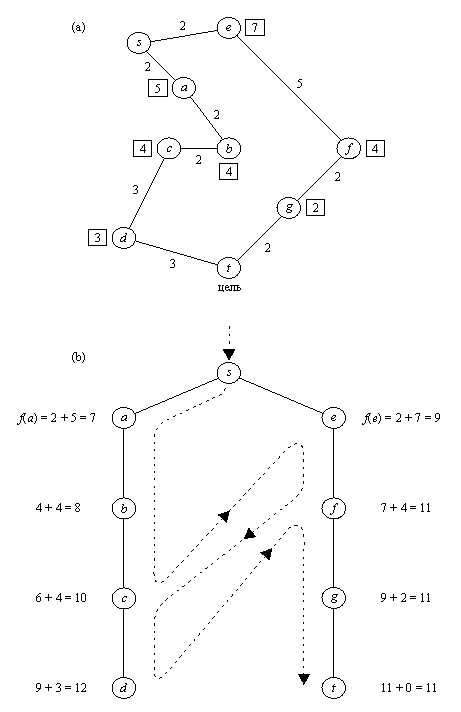 fig12_2.gif (4971 bytes)