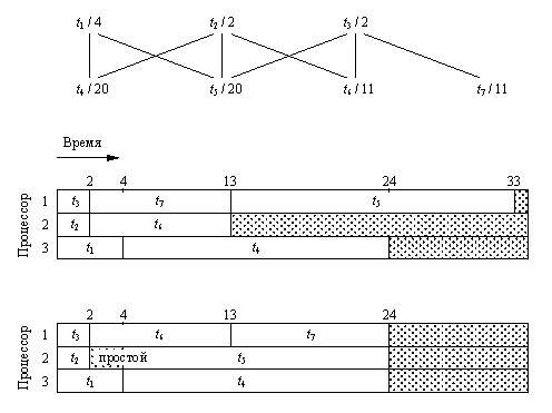 fig12_8.gif (4006 bytes)