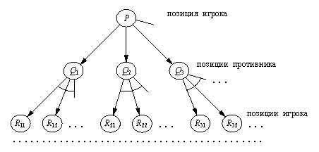 fig13_7.gif (2554 bytes)