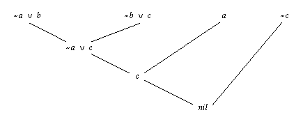 fig16_6.gif (1078 bytes)