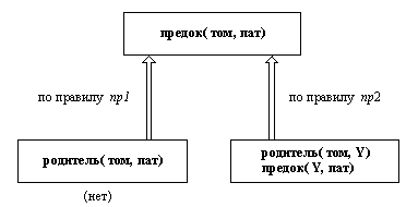 fig1_10.gif (1901 bytes)