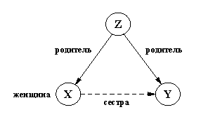 fig1_4.gif (1120 bytes)