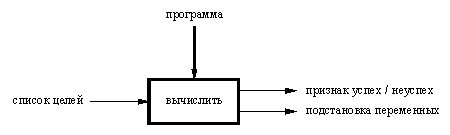 fig2_9.gif (1243 bytes)