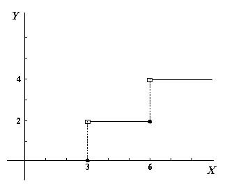 fig5_1.gif (1049 bytes)