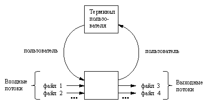 fig6_1.gif (2071 bytes)