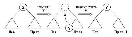 fig9_12.gif (1831 bytes)