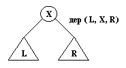 fig9_5.gif (641 bytes)